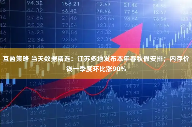 互盈策略 当天数据精选：江苏多地发布本年春秋假安排；内存价钱一季度环比涨90%